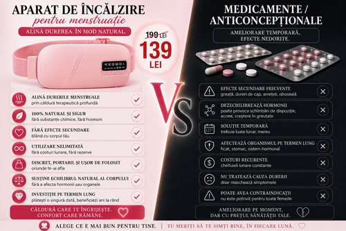 Centură Menstruală cu Încălzire și Masaj – Calmează Crampele și Durerile Abdominale